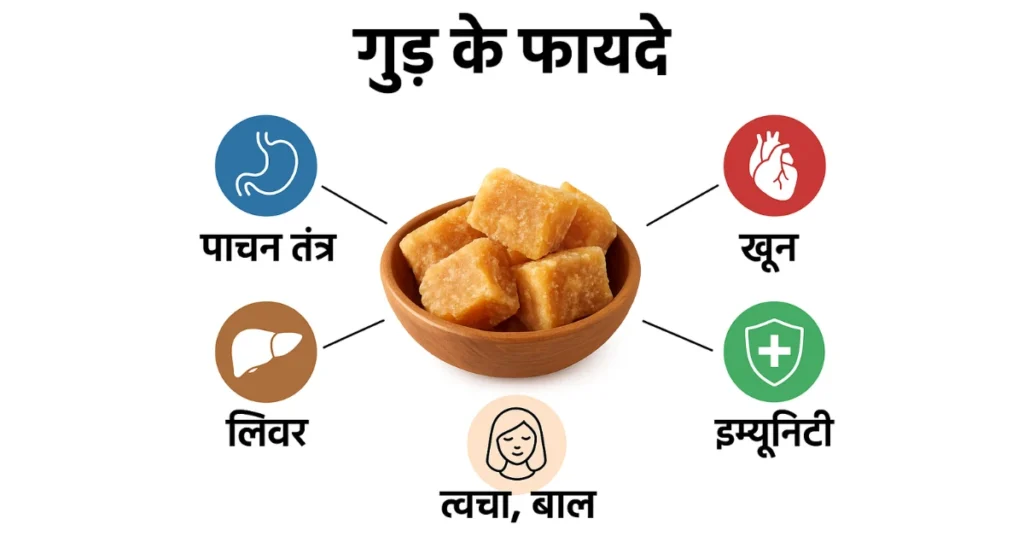 गुड़ के पोषक तत्व और इसके स्वास्थ्य लाभ”